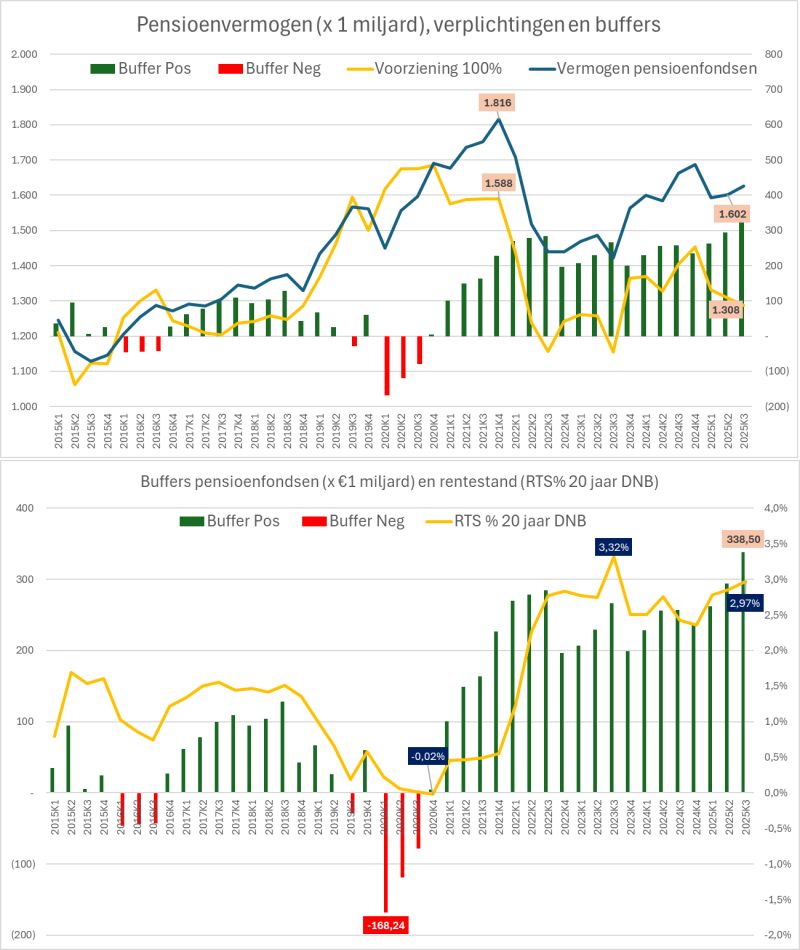 Geen ALT-tekst opgegeven voor deze afbeelding